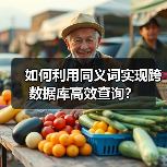 如何利用同义词实现跨数据库高效查询? 如何利用同义词实现跨数据库高效查询?
