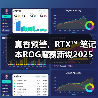 真香预警,RTX™ 笔记本ROG魔霸新锐2025部分地区国补价8499元 真香预警,RTX™ 笔记本ROG魔霸新锐2025部分地区国补价8499元