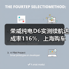 荣威纯电D6实测续航达成率116%，上海购车直降 2 万