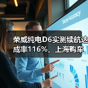 荣威纯电D6实测续航达成率116%，上海购车直降 2 万