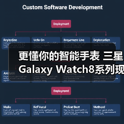 更懂你的智能手表 三星Galaxy Watch8系列现已开售