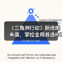 《三角洲行动》新地图来袭，掌控全局首选ROG外设装备