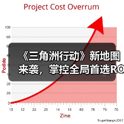 《三角洲行动》新地图来袭，掌控全局首选ROG外设装备