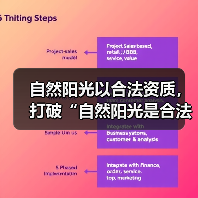 自然阳光以合法资质，打破“自然阳光是合法直销吗”质疑