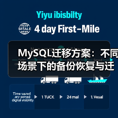 MySQL迁移方案：不同场景下的备份恢复与迁移策略