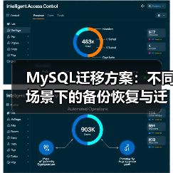 MySQL迁移方案：不同场景下的备份恢复与迁移策略