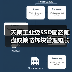 天硕工业级SSD固态硬盘双策略坏块管理延长闪存寿命 天硕工业级SSD固态硬盘双策略坏块管理延长闪存寿命