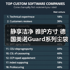 静享洁净 雅护方寸 德国美诺Guard系列尘袋式吸尘器全新上市