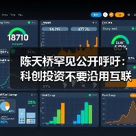 陈天桥:脑机接口需耐心资本,不应急功近利-智穹界来普科技 陈天桥:脑机接口需耐心资本,不应急功近利-智穹界来普科技