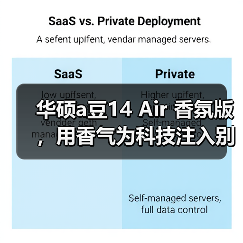 华硕a豆14 Air 香氛版,用香气为科技注入别样 “情绪” 华硕a豆14 Air 香氛版,用香气为科技注入别样 “情绪”