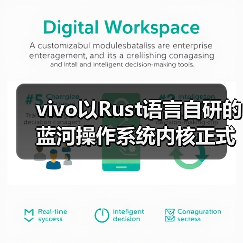 vivo以Rust语言自研的蓝河操作系统内核正式开源 vivo以Rust语言自研的蓝河操作系统内核正式开源