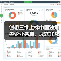 创想三维上榜中国独角兽企业名单,成就非凡实力 创想三维上榜中国独角兽企业名单,成就非凡实力