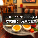 SQL Server 2005认证方式揭秘：用户与登录的微妙差别
