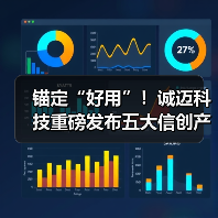 锚定“好用”!诚迈科技重磅发布五大信创产品矩阵,共建自主共赢生态 锚定“好用”!诚迈科技重磅发布五大信创产品矩阵,共建自主共赢生态