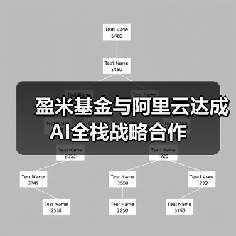 盈米基金与阿里云达成AI全栈战略合作 盈米基金与阿里云达成AI全栈战略合作