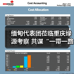 缅甸代表团莅临重庆绿源考察 共谋“一带一路”合作新篇章 缅甸代表团莅临重庆绿源考察 共谋“一带一路”合作新篇章