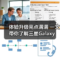 体验升级亮点满满 一文带你了解三星Galaxy Watch系列新品 体验升级亮点满满 一文带你了解三星Galaxy Watch系列新品