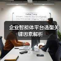 AI Agent开发平台如何助力企业智能化升级?零代码+多场景解决方案解析-智穹界来普科技 AI Agent开发平台如何助力企业智能化升级?零代码+多场景解决方案解析-智穹界来普科技