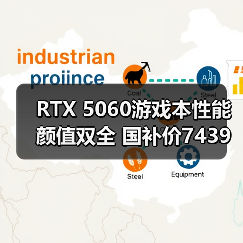 暑假开黑神器！RTX 5060游戏本性能爆表，华硕天选6 Pro怎么选？-智穹界来普科技