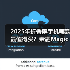 2025年折叠屏手机哪款最值得买?荣耀Magic V5全面领先 2025年折叠屏手机哪款最值得买?荣耀Magic V5全面领先