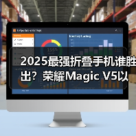 2025最强折叠手机谁胜出?荣耀Magic V5以全球最薄机身定义新标杆 2025最强折叠手机谁胜出?荣耀Magic V5以全球最薄机身定义新标杆