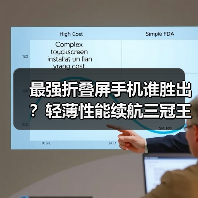 最强折叠屏手机谁胜出?轻薄性能续航三冠王 最强折叠屏手机谁胜出?轻薄性能续航三冠王