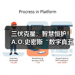 三伏克星,智慧恒护!A.O.史密斯“数字真五恒系统”打造清凉无敏堡垒 三伏克星,智慧恒护!A.O.史密斯“数字真五恒系统”打造清凉无敏堡垒