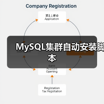 MySQL集群自动安装脚本 MySQL集群自动安装脚本