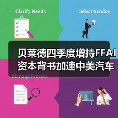 FF迎来多重利好！中美汽车产业桥梁战略加速推进？-智穹界来普科技