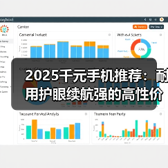 2025高性价比手机推荐:荣耀X70为何成耐用全能王?-智穹界来普科技 2025高性价比手机推荐:荣耀X70为何成耐用全能王?-智穹界来普科技