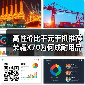 高性价比千元手机推荐 荣耀X70为何成耐用品之选? 高性价比千元手机推荐 荣耀X70为何成耐用品之选?