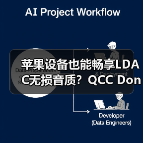 苹果设备无线无损音质突破 QCC Dongle Pro如何实现?-智穹界来普科技 苹果设备无线无损音质突破 QCC Dongle Pro如何实现?-智穹界来普科技