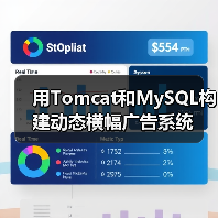 如何用开源工具搭建Web横幅广告跟踪系统？-智穹界来普科技