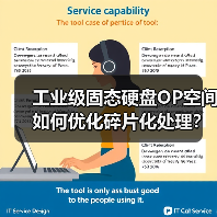 工业级SSD预留空间如何提升性能与寿命?-智穹界来普科技 工业级SSD预留空间如何提升性能与寿命?-智穹界来普科技