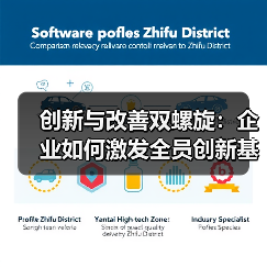 创新与改善双螺旋:企业如何激发全员创新基因? 创新与改善双螺旋:企业如何激发全员创新基因?