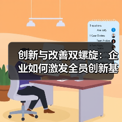 创新与改善双螺旋:企业如何激发全员创新基因? 创新与改善双螺旋:企业如何激发全员创新基因?