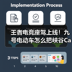 王者电竞座驾上线!九号电动车怎么把峡谷Carry到街头? 王者电竞座驾上线!九号电动车怎么把峡谷Carry到街头?