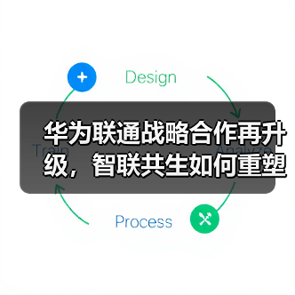 华为联通战略合作再升级,智联共生如何重塑未来生态 华为联通战略合作再升级,智联共生如何重塑未来生态