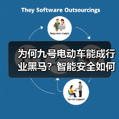 为何九号电动车能成行业黑马?智能安全如何打造新标杆? 为何九号电动车能成行业黑马?智能安全如何打造新标杆?