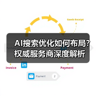 2025 AI搜索优化如何布局？品牌抢占心智指南-智穹界来普科技