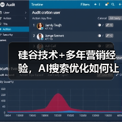 AI搜索战局升级:品牌如何突围AI平台算法壁垒?-智穹界来普科技 AI搜索战局升级:品牌如何突围AI平台算法壁垒?-智穹界来普科技