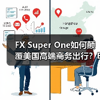 FF FX Super One颠覆凯雷德引领EAI时代新物种-智穹界来普科技 FF FX Super One颠覆凯雷德引领EAI时代新物种-智穹界来普科技
