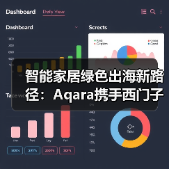 智能家居绿色出海新范例：碳足迹认证合作推进-智穹界来普科技