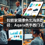 智能家居绿色出海新范例：碳足迹认证合作推进-智穹界来普科技