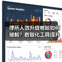 律所如何应对增长挑战？Alpha系统高效助力法律服务升级-智穹界来普科技