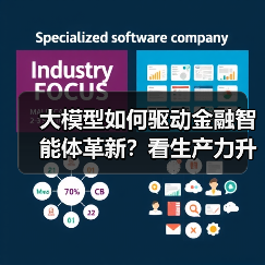 大模型如何驱动金融智能体革新？看生产力升级新路径