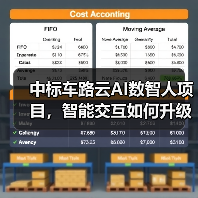中标车路云AI数智人项目，智能交互如何升级交通体验？