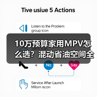 10万出头家庭MPV怎么选？省油省心大通G50混动全搞定-智穹界来普科技