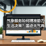 气象服务如何精准助力生活决策？墨迹天气两项升级产品详解