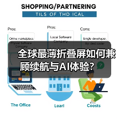 全球最薄折叠屏如何兼顾续航与AI体验？
